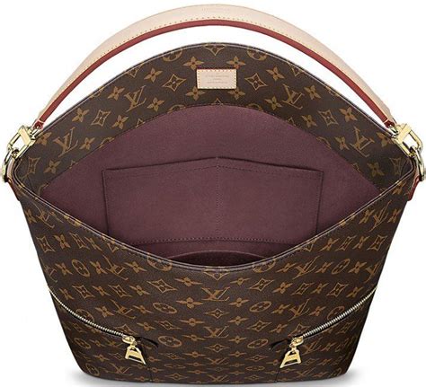 best lv bags to buy|least expensive louis vuitton bag.